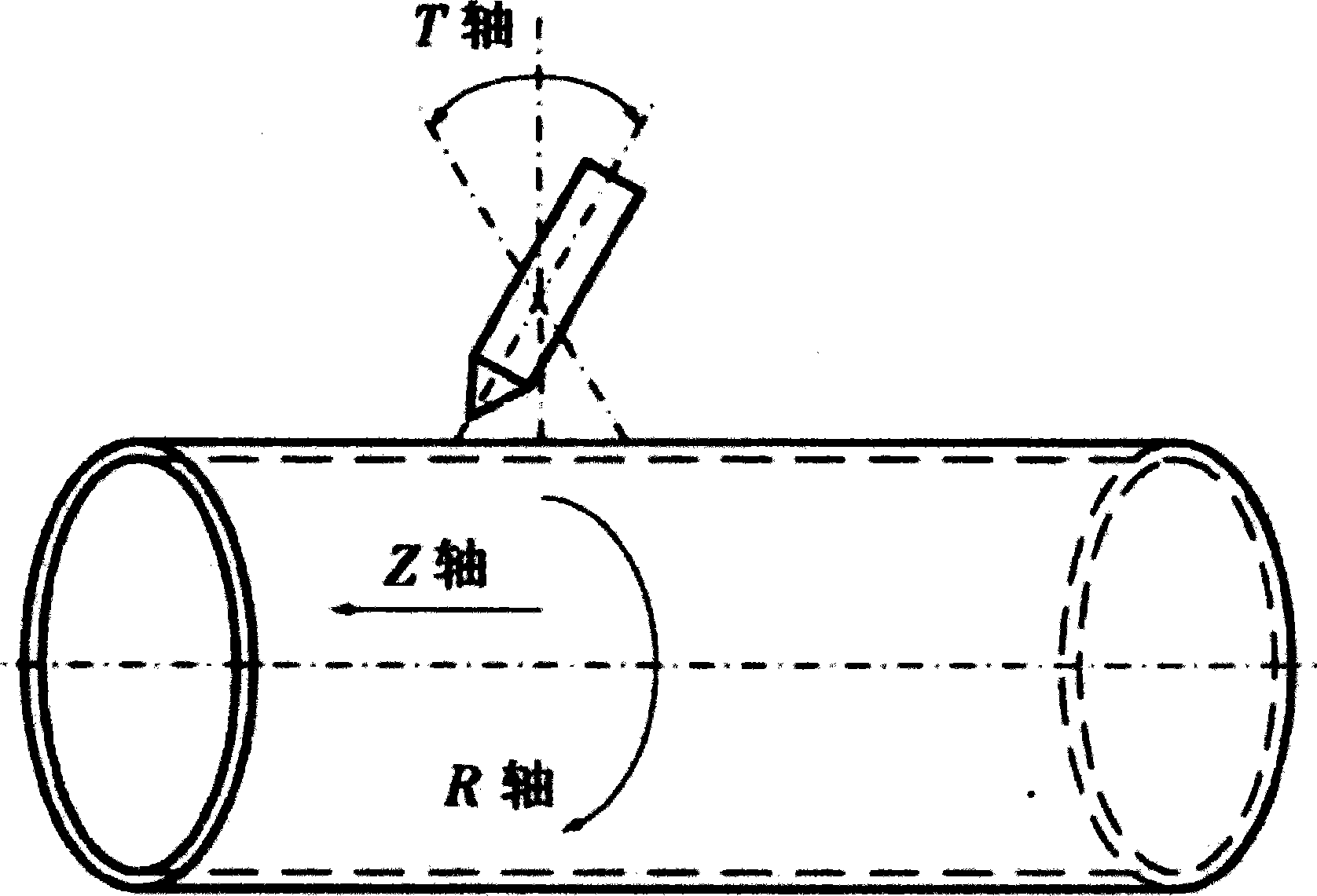 Three-dimensional linkage pipe beveling device