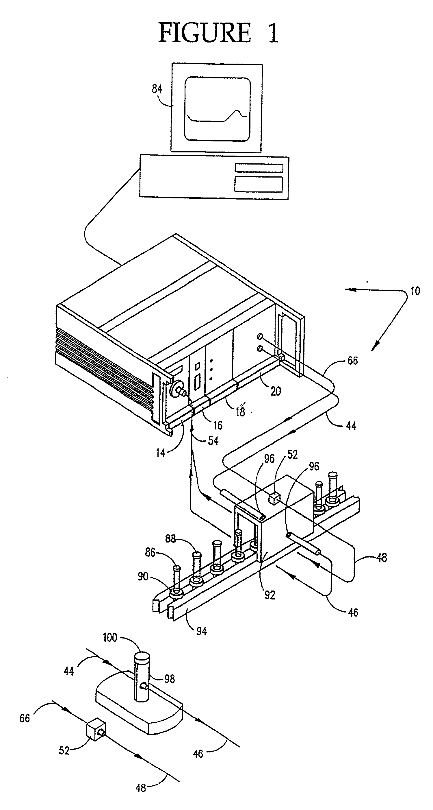 Apparatus of handling fluids