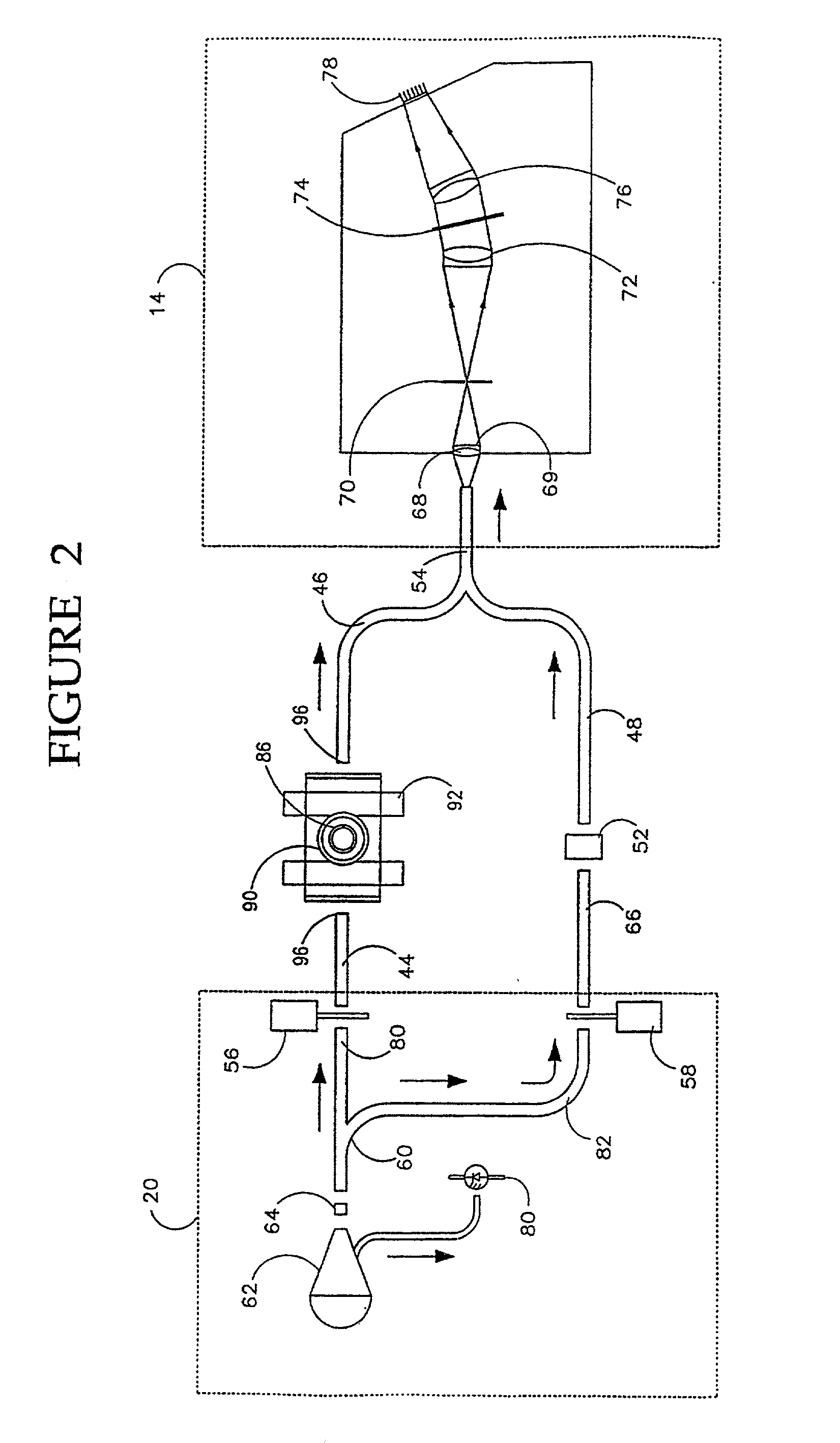 Apparatus of handling fluids