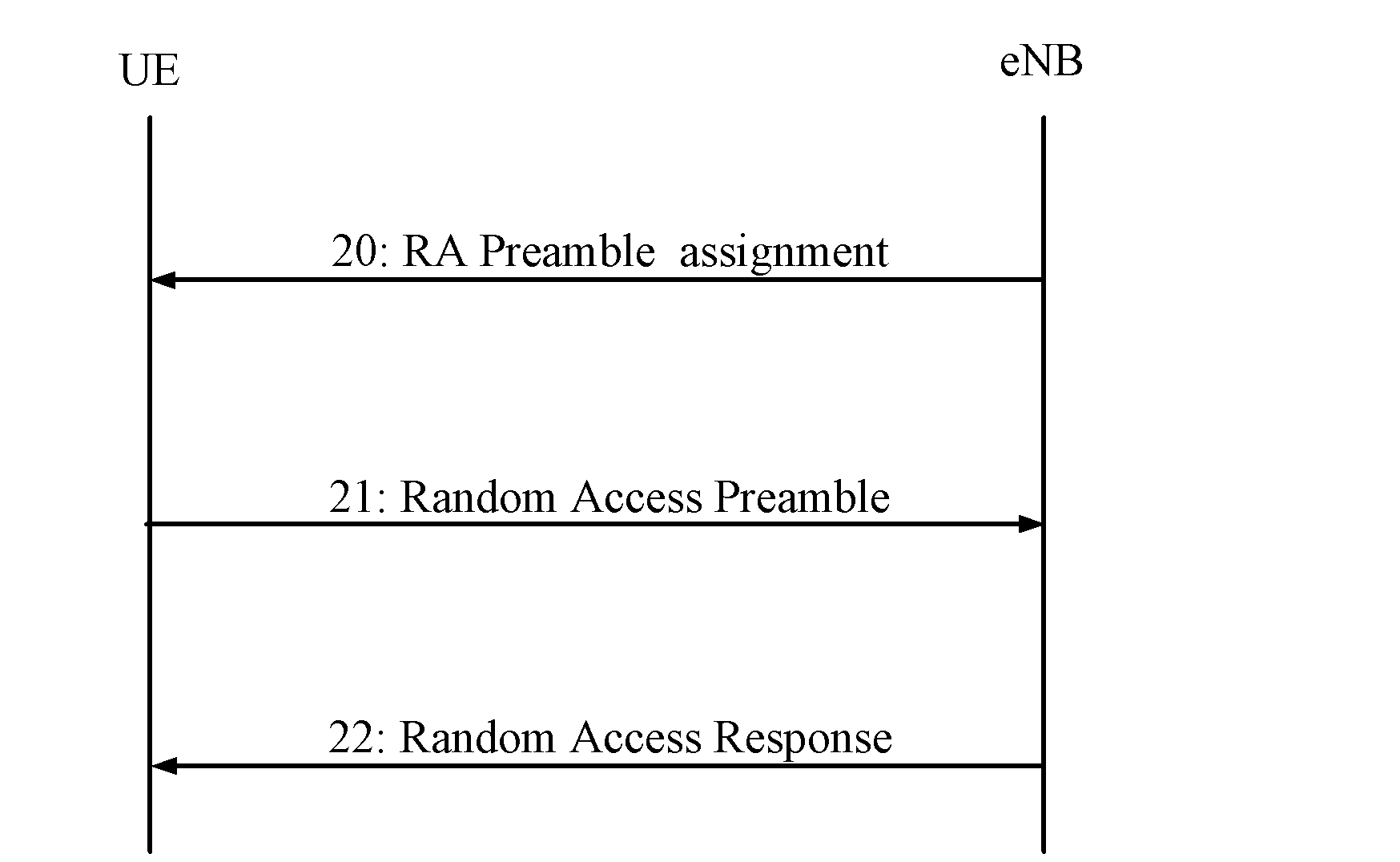 Method for determining timing advance, terminal device, and network side device