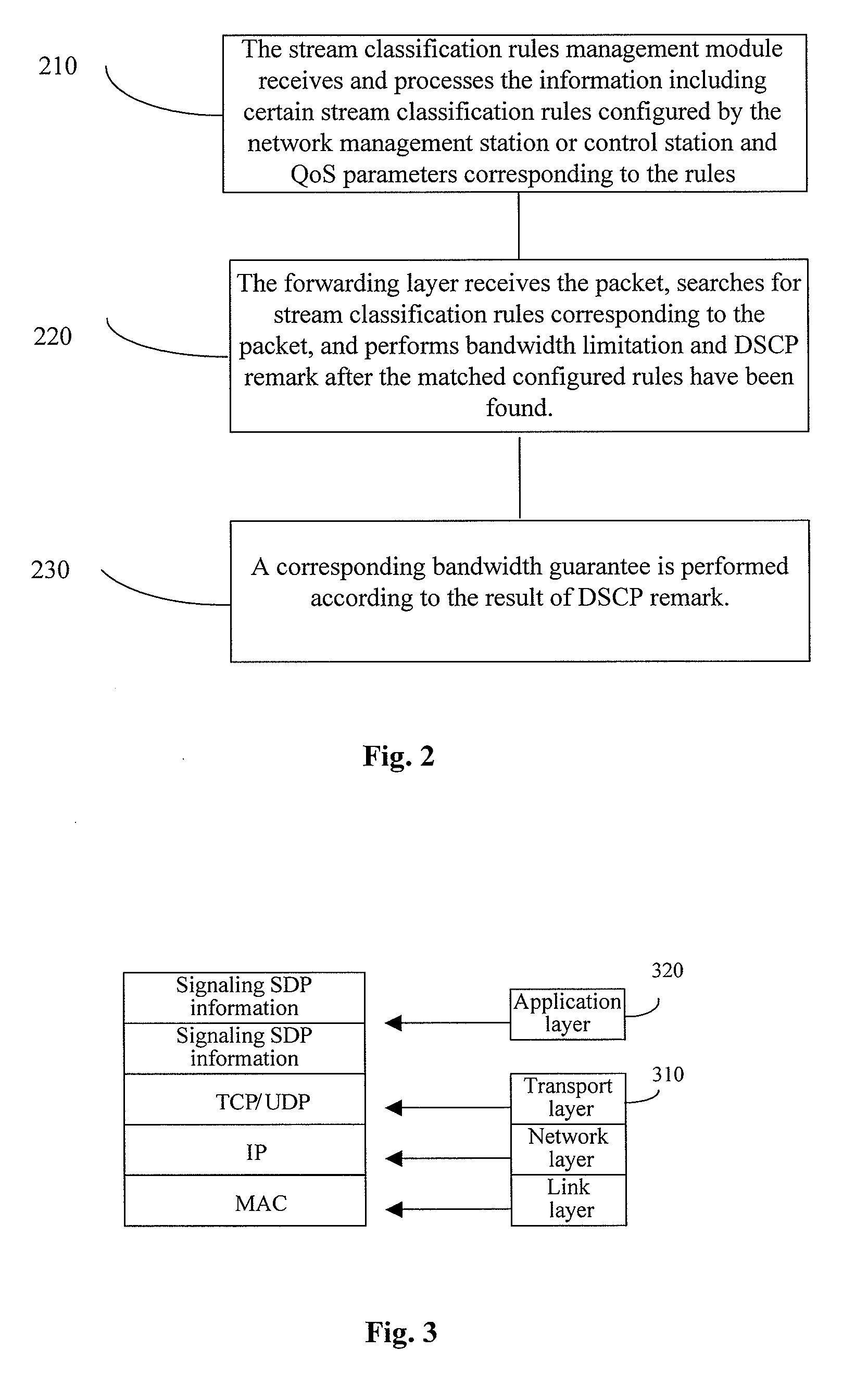 METHOD AND SYSTEM FOR PROVIDING QoS SERVICE