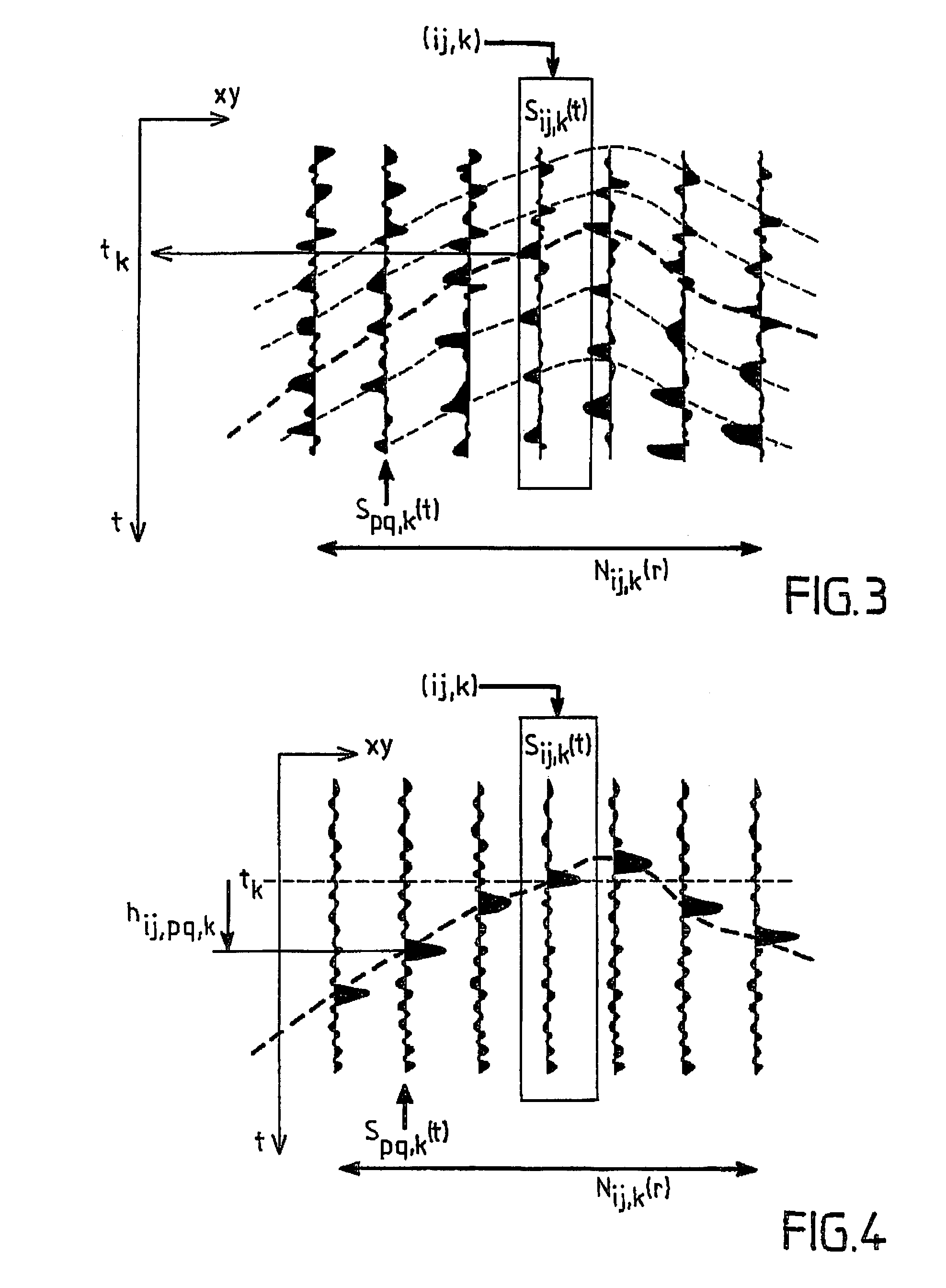 Device and software package for extracting a geological horizon and related properties