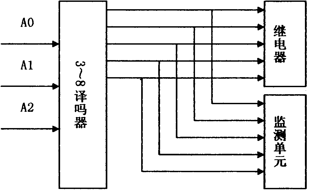 Medium-wave harmonic filter