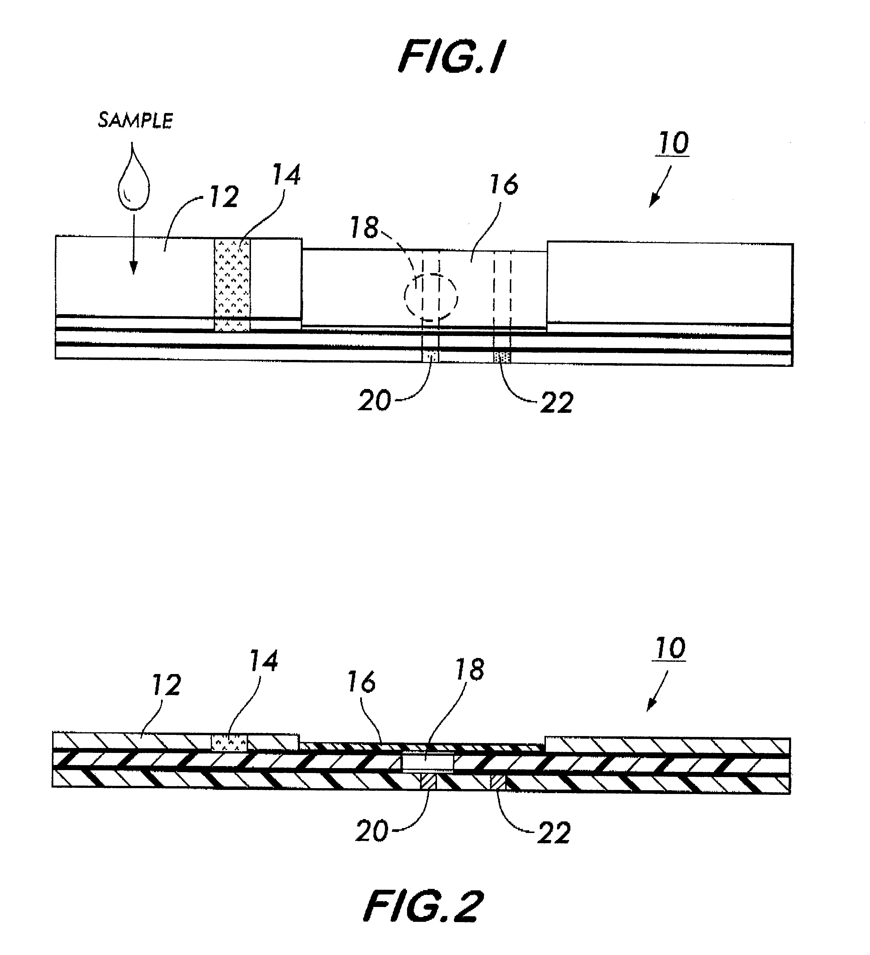 System for electrochemical quantitative analysis of analytes within a solid phase and affinity chromatographic test strip