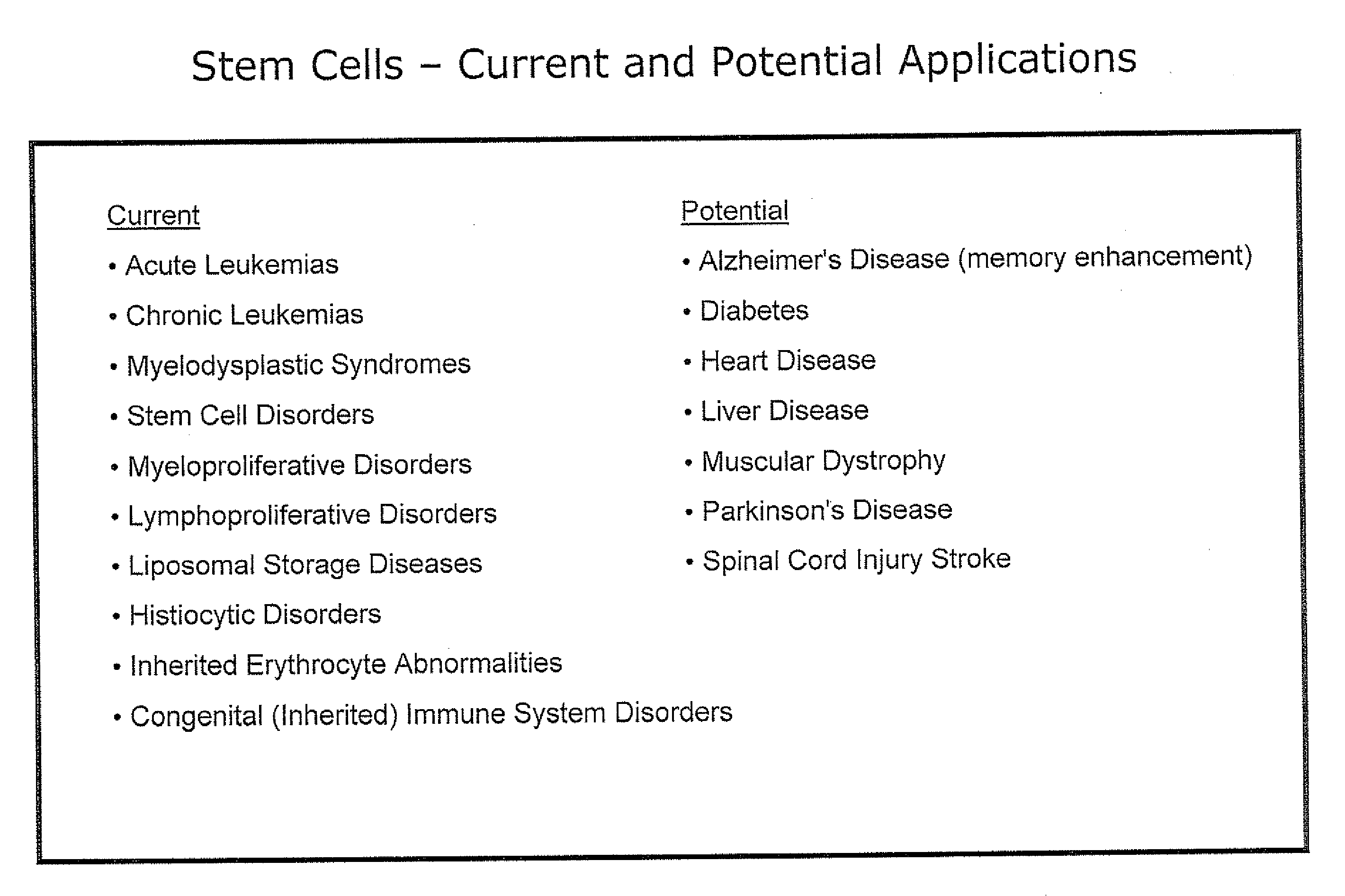 Method and system for doing business by mining the placental-chord complex