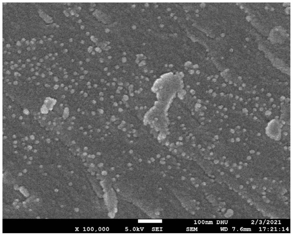 Method for preparing arsenic-containing borosilicate glass through arsenic solid waste treatment