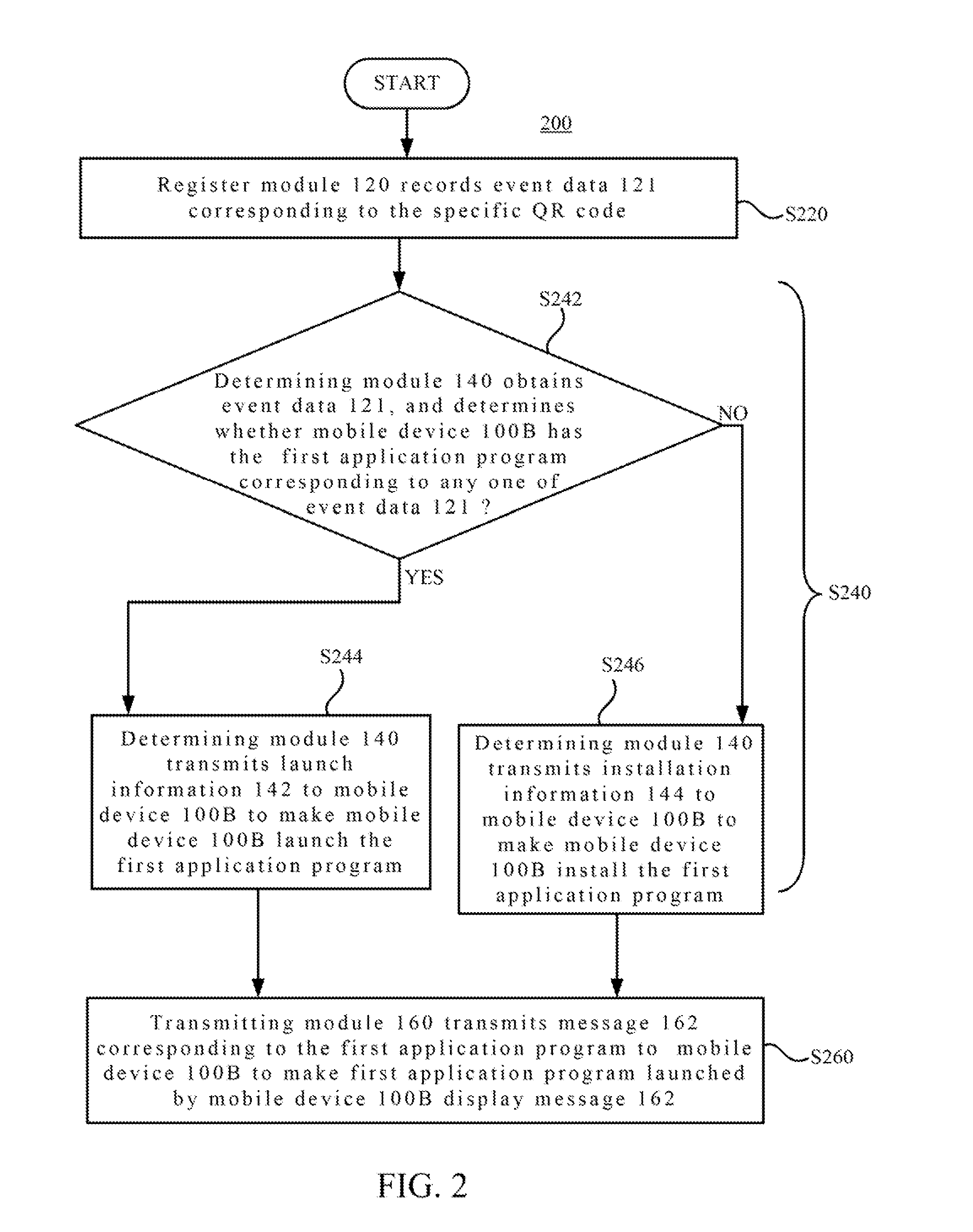 Information processing system, information processing method, and non-transitory computer readable storage medium thereof