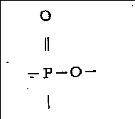 Catalyst for polymerization of polyester, polyester and process for preparing polyester