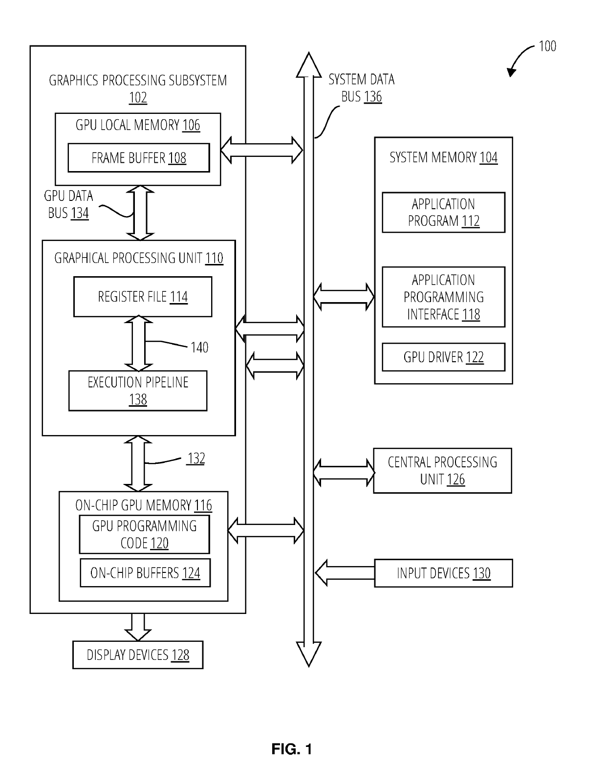 System and methods for hardware-software cooperative pipeline error detection