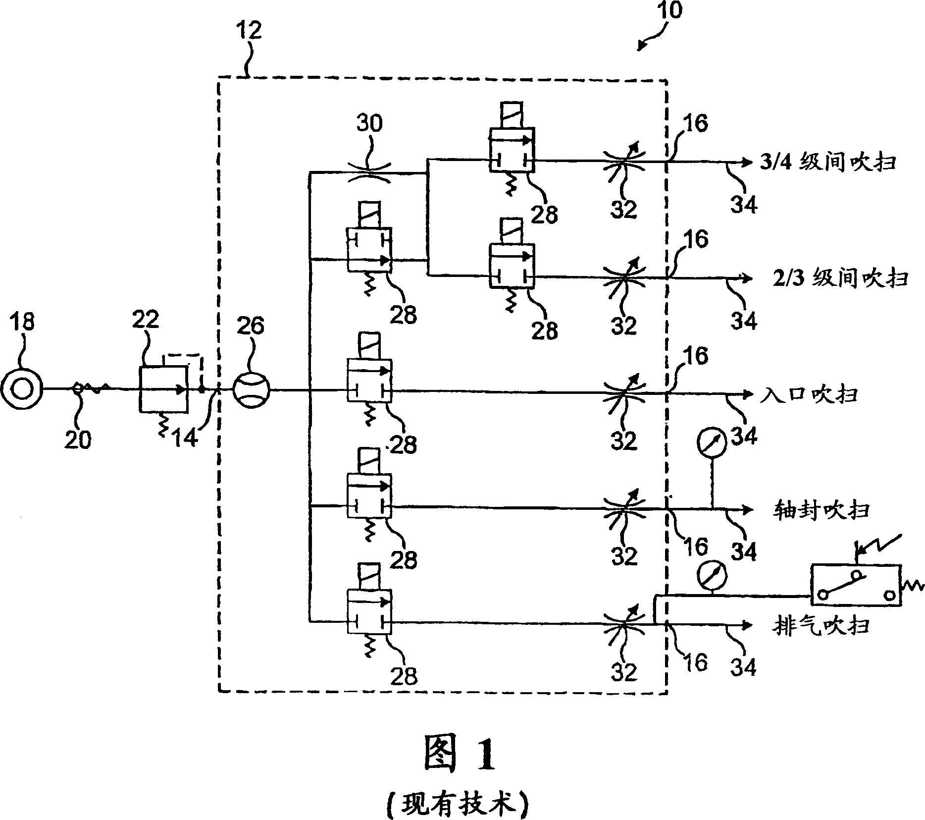 Gas supply system for a pumping arrangement