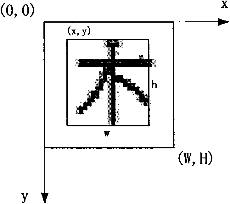 Method for intelligently generating Chinese character without character library