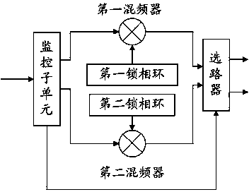 Method and movable repeater for realizing signal reception in high speed moving environment