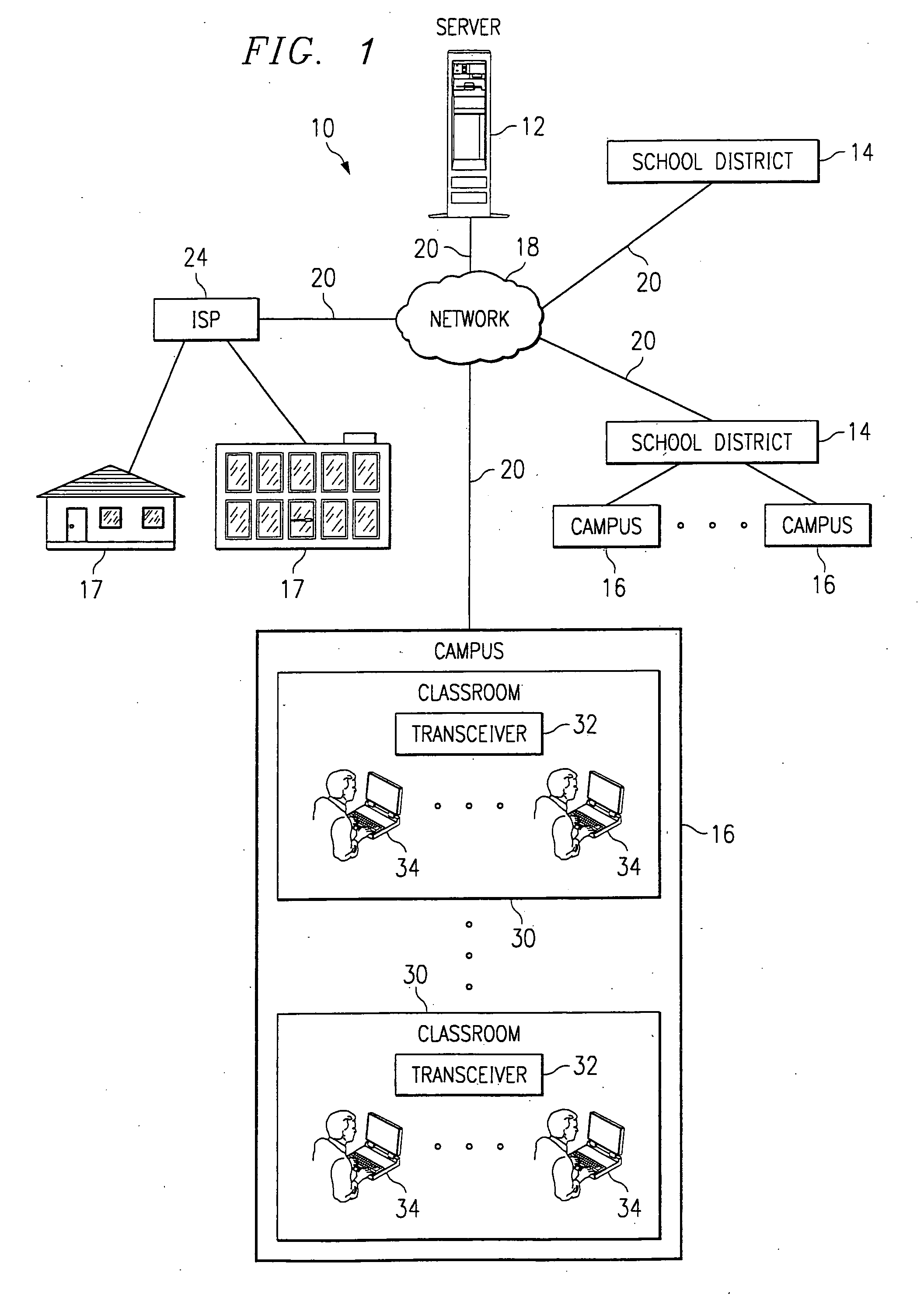 Integrated instructional management system and method