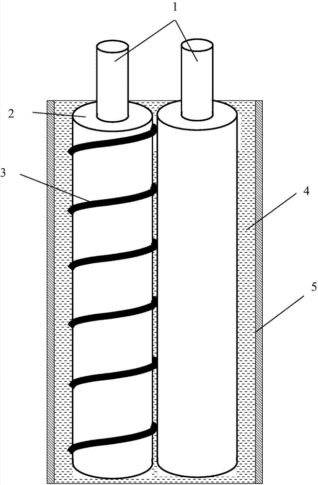 Fibrous chemical energy storage power supply and preparation method thereof