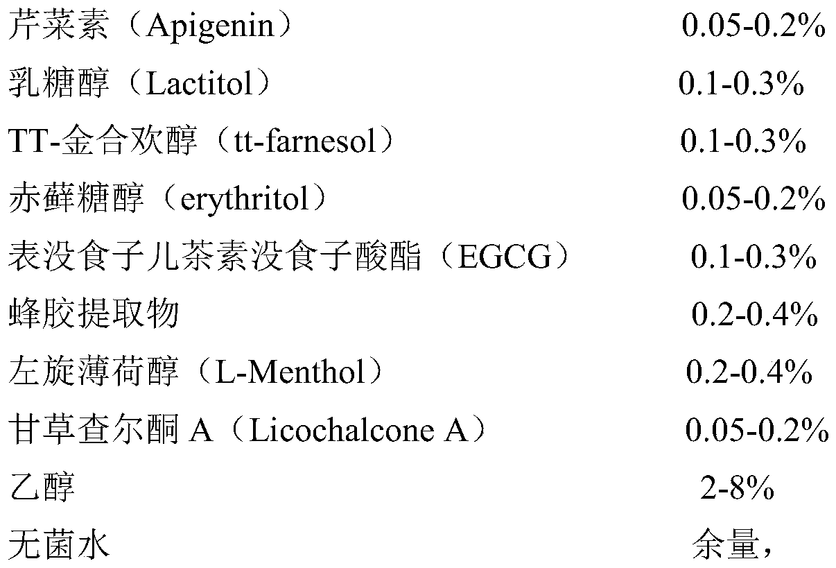 A kind of oral spray for assisting dental caries treatment and prevention of dental caries and preparation method thereof