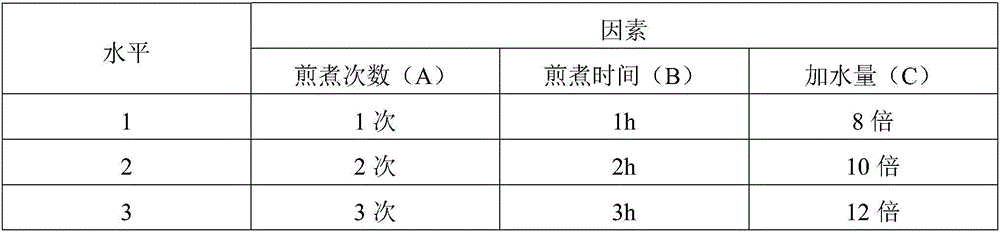 Oral liquid for clearing heat from throat