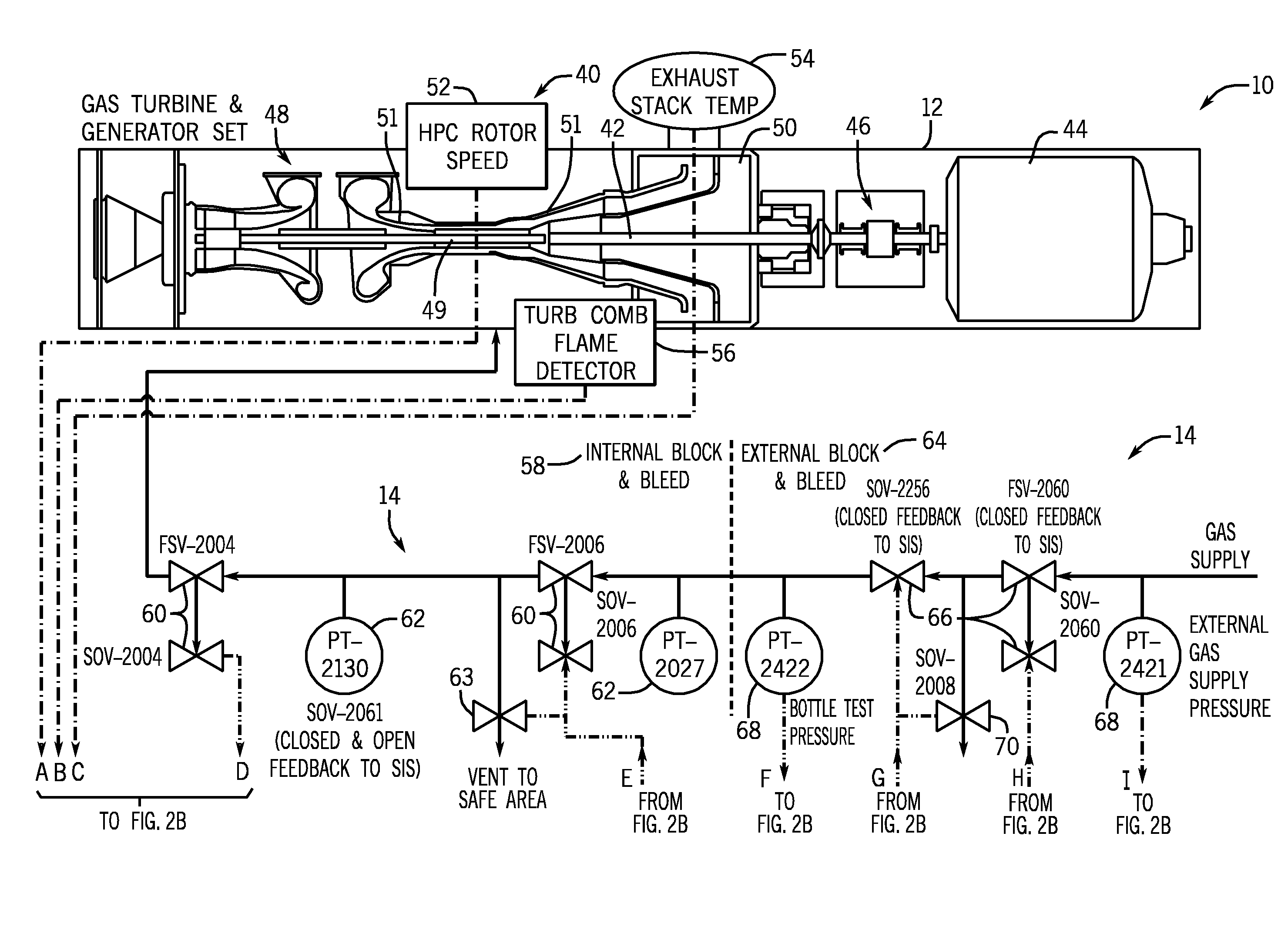 Safety instrumented system (SIS) for a turbine system