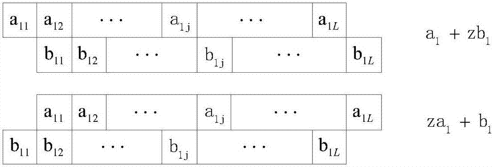 Zigzag decoding based private information retrieval method and system