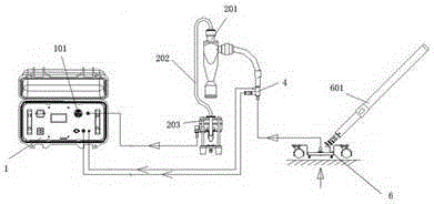 Air Pollutant Source Apportionment Sampling System and Method