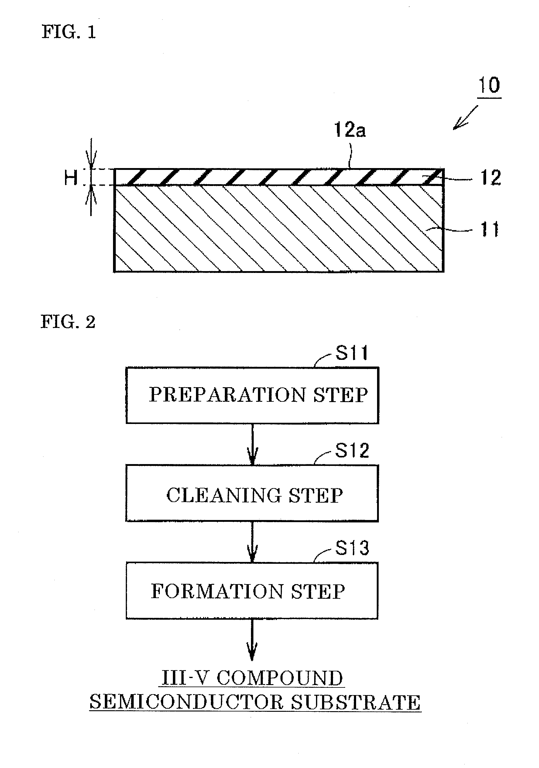 Method for manufacturing iii-v compound semiconductor substrate, method for manufacturing epitaxial wafer, iii-v compound semiconductor substrate, and epitaxial wafer