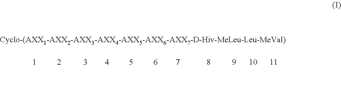 Cycloundecadepsipeptide compounds and use of said compounds as a medicament