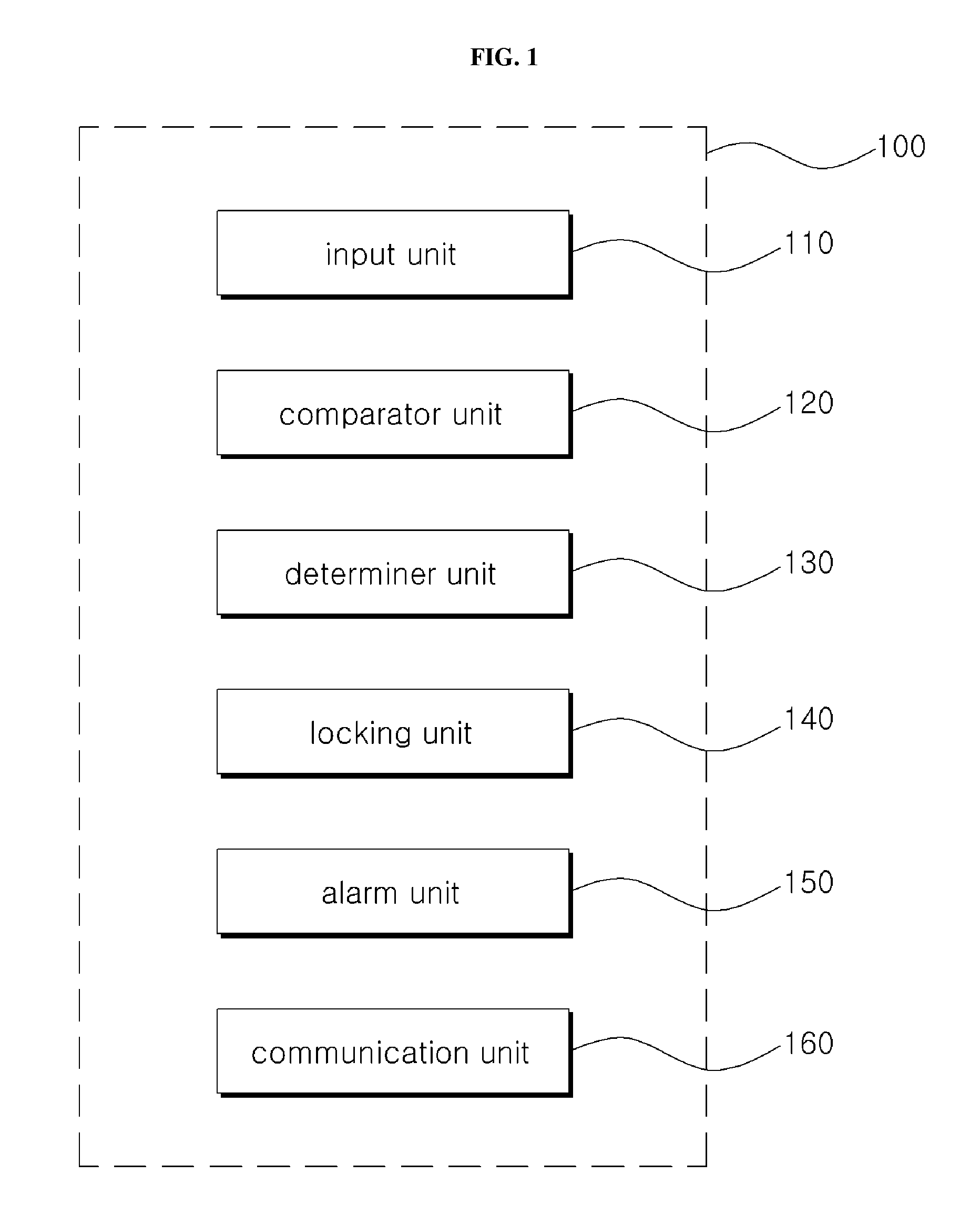 Method for recognizing motion pattern and the apparatus for the same