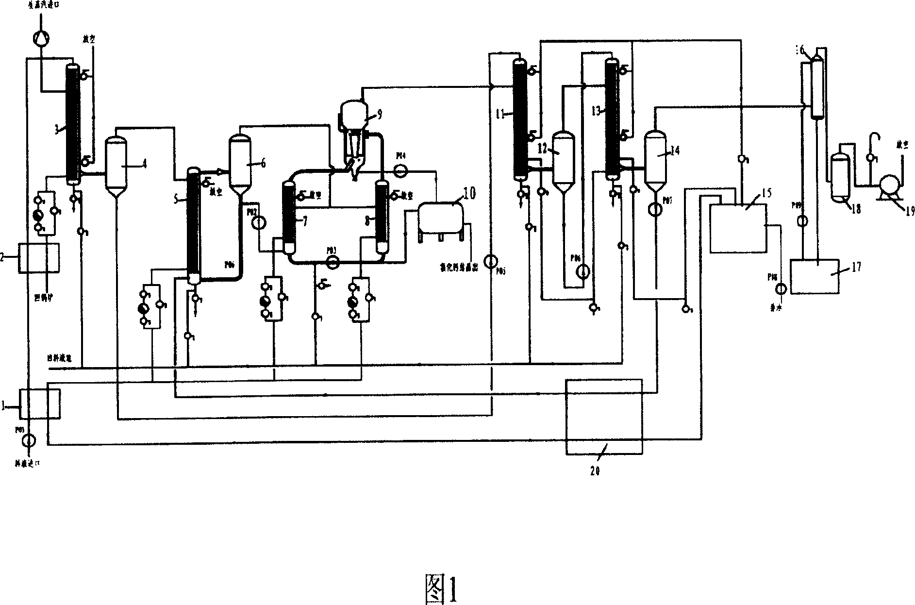 Waste water treating method and multi-effect evaporator for propylene oxide production