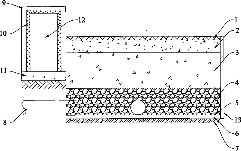 Road drainage system