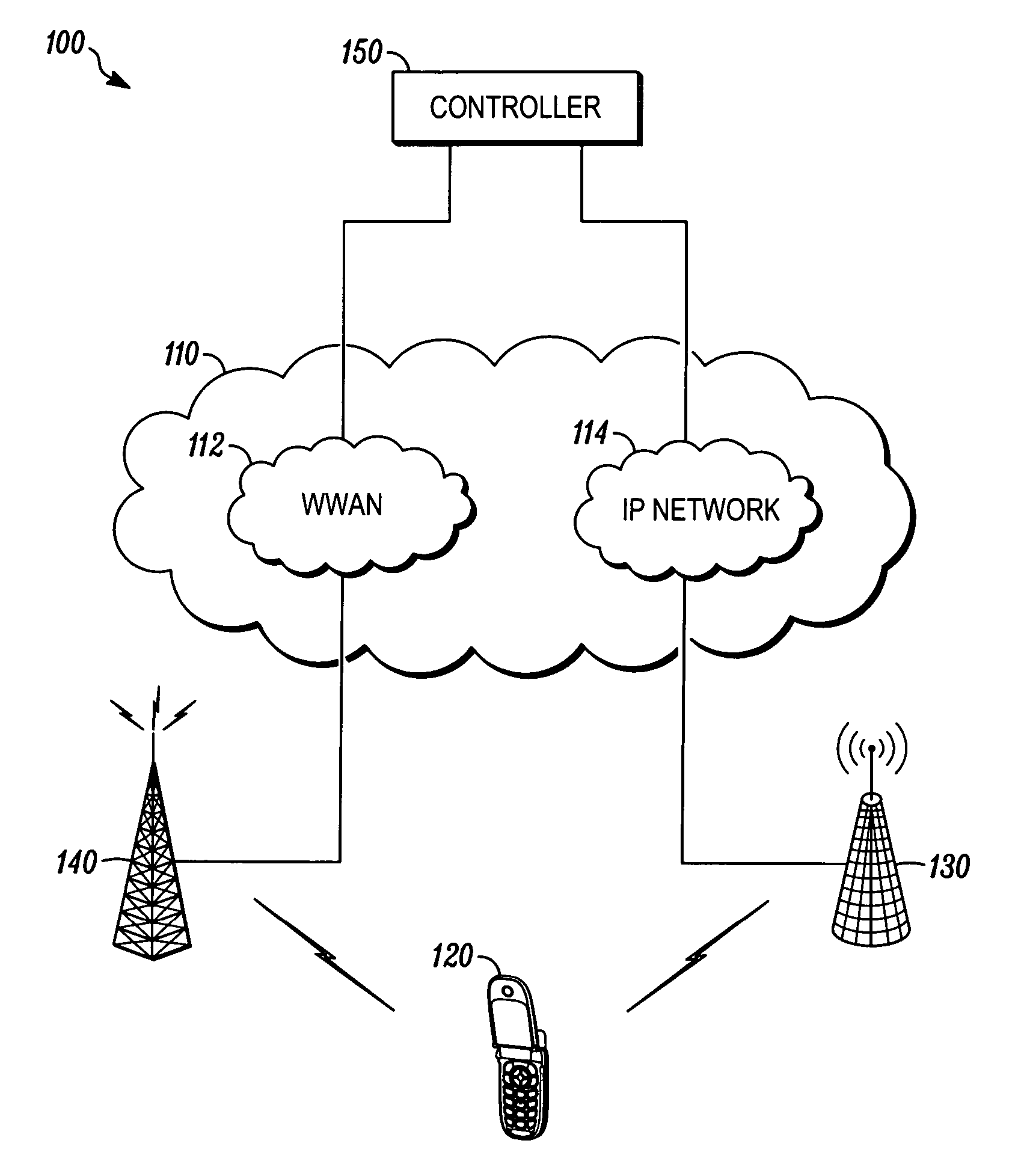 Apparatus and method for responding to unlicensed network failure