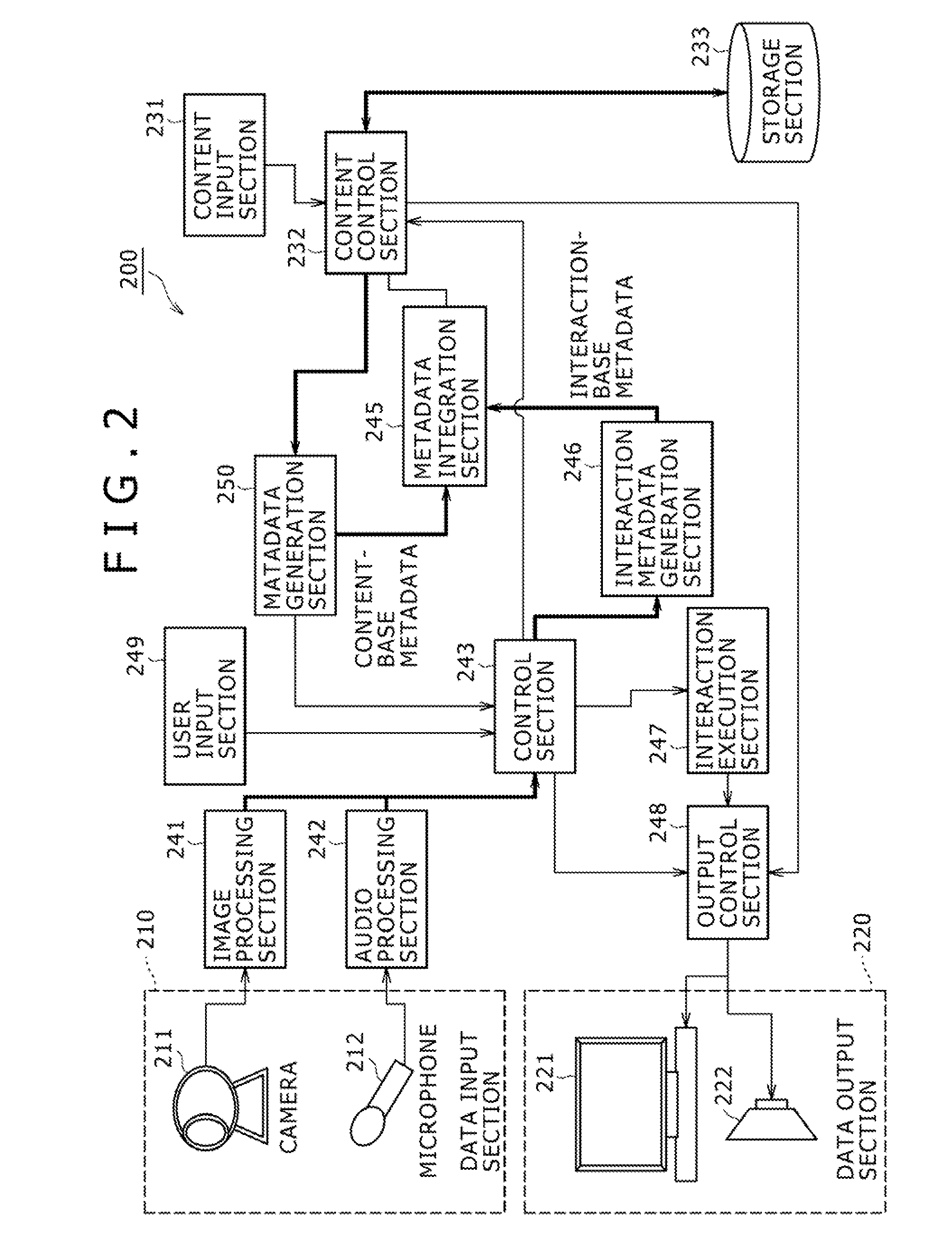 Information Processing Apparatus, Information Processing Method, and Computer Program