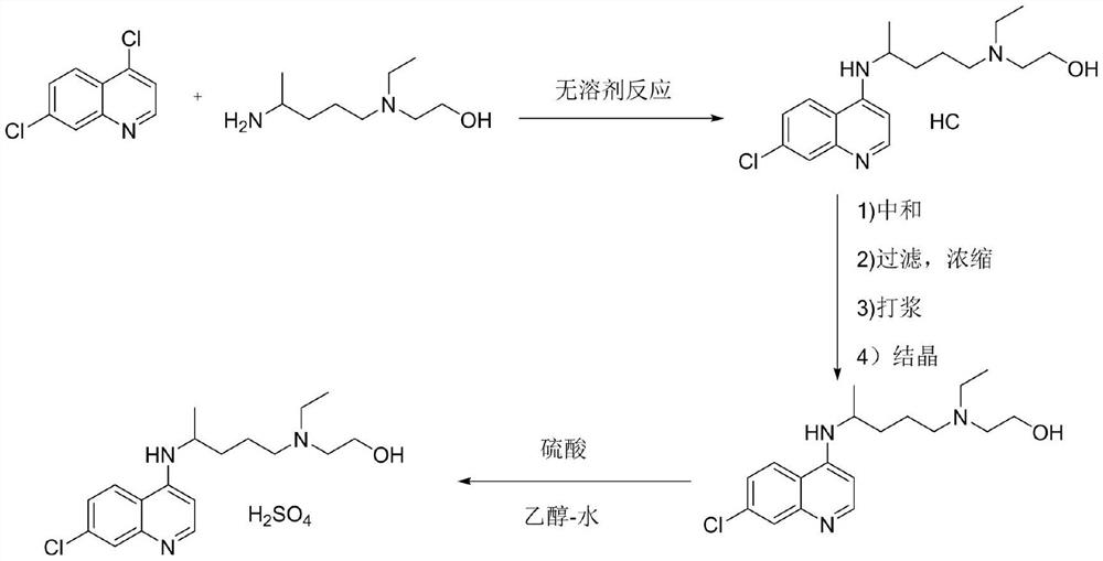 Hydroxychloroquine sulfate and preparation method thereof