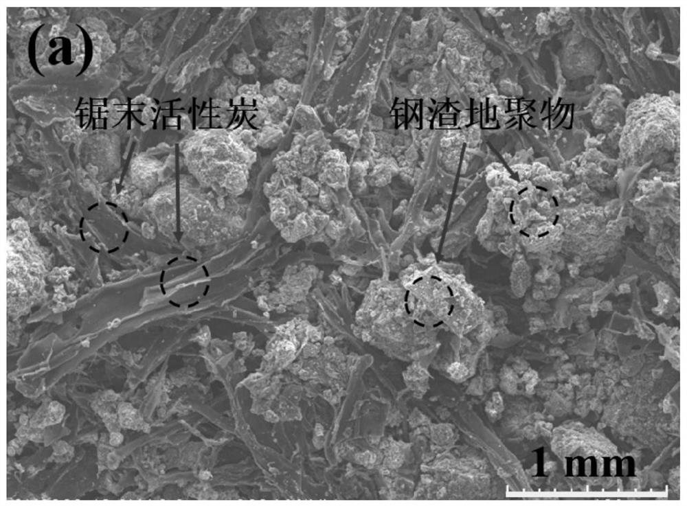 A kind of adsorbent capable of removing heavy metals in industrial wastewater and preparation method thereof