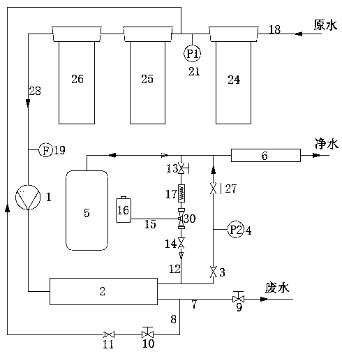 Water purifier management method and water purifier system based on Internet of Things