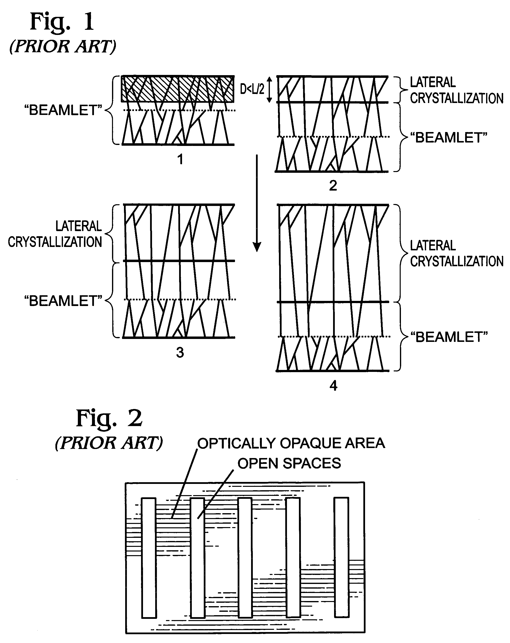 Laser annealing mask and method for smoothing an annealed surface