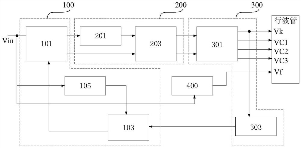 Travelling wave tube integrated power supply