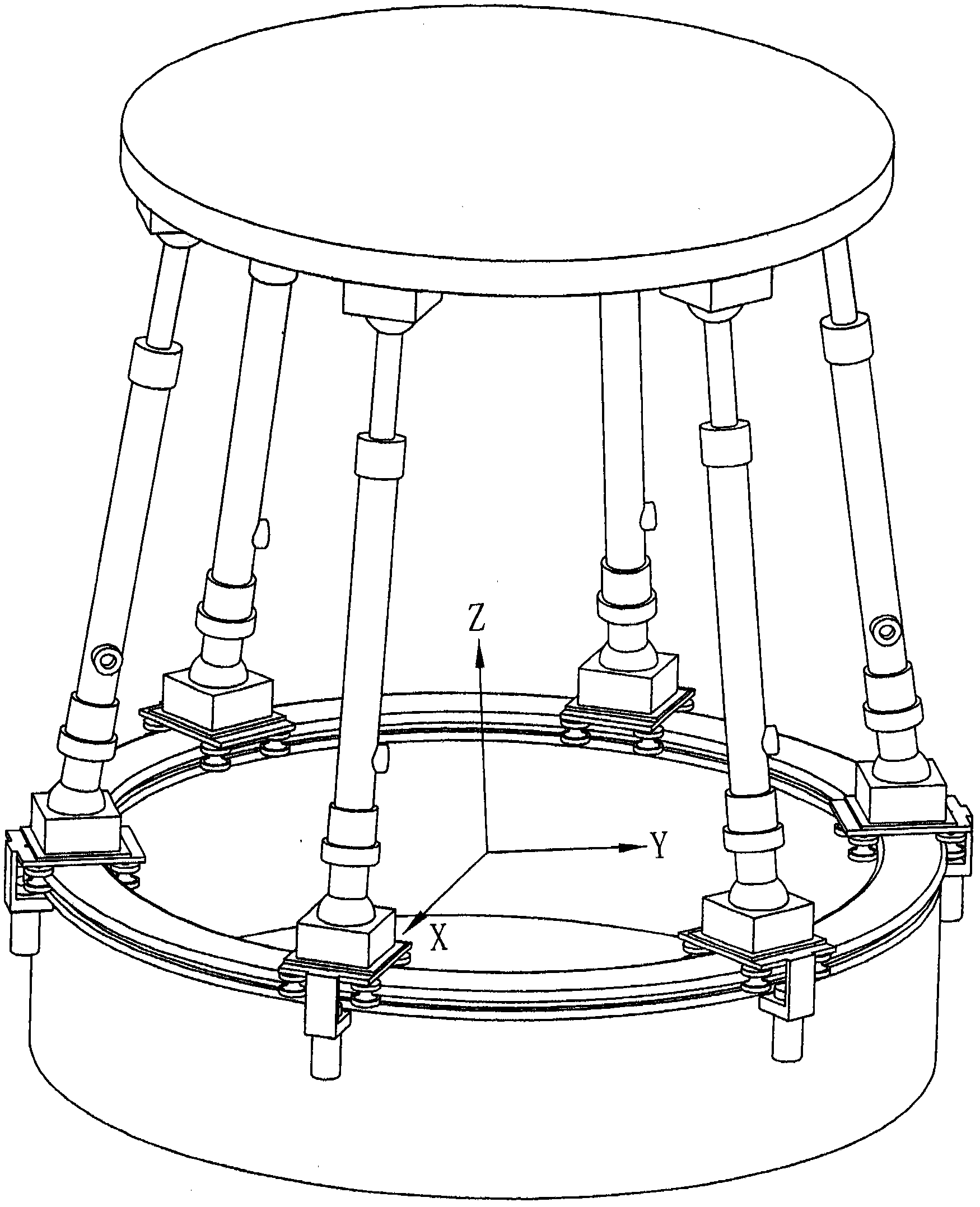 Hydraulic simulator platform infinitely rotating around Z-axis