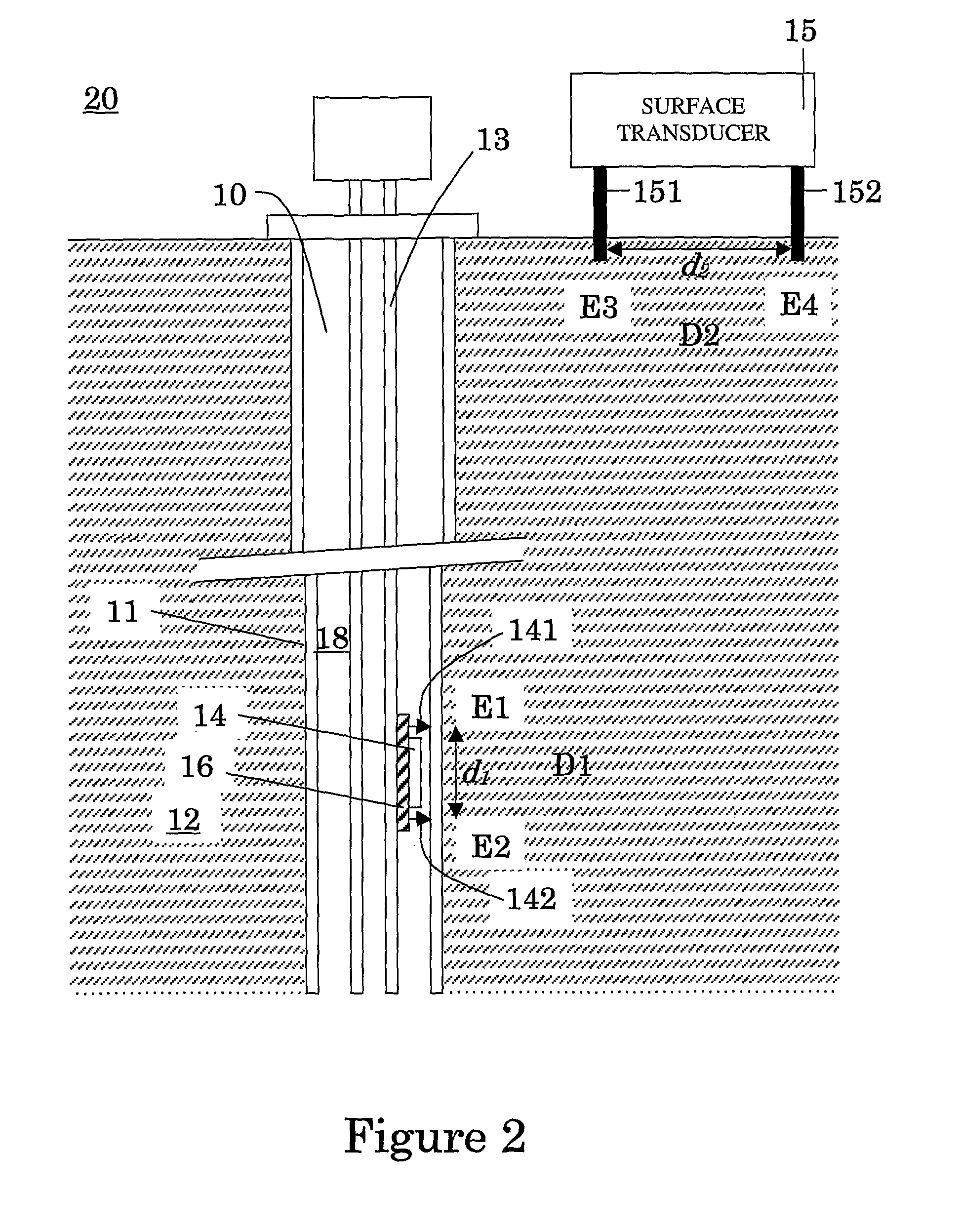 Method and apparatus for transmitting or receiving information between a down-hole eqipment and surface