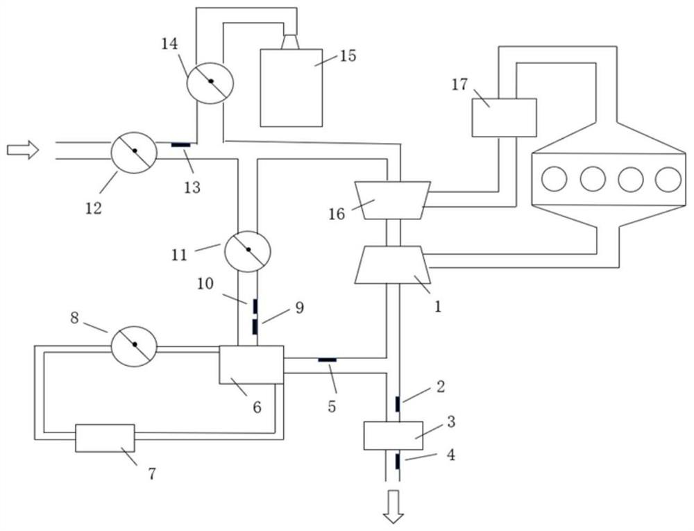 Low-pressure waste gas recirculating system suitable for biodiesel engine and control method