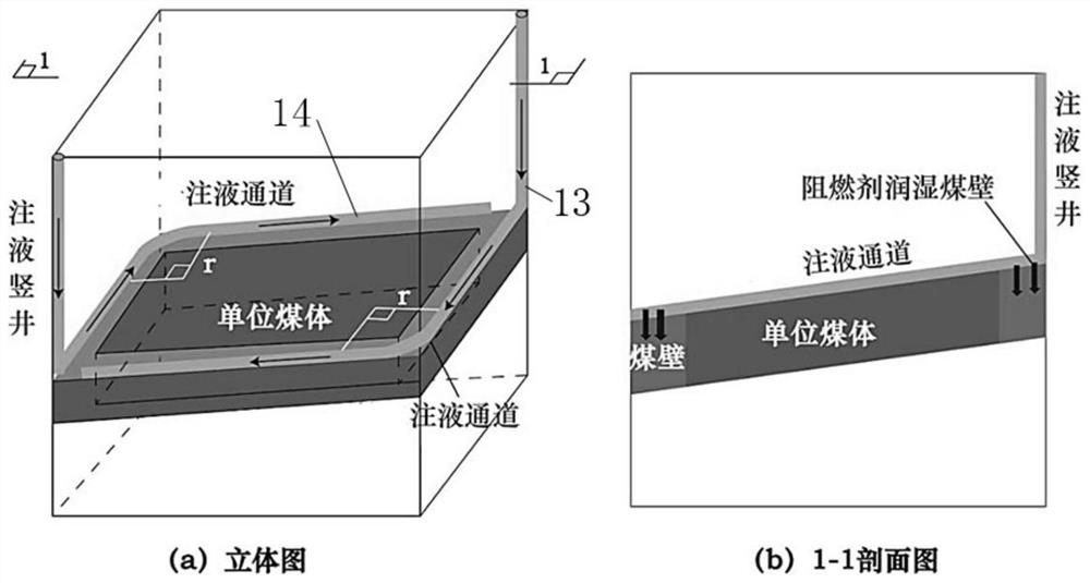 Underground interlayer type coal in-situ gasification mining system and construction method thereof