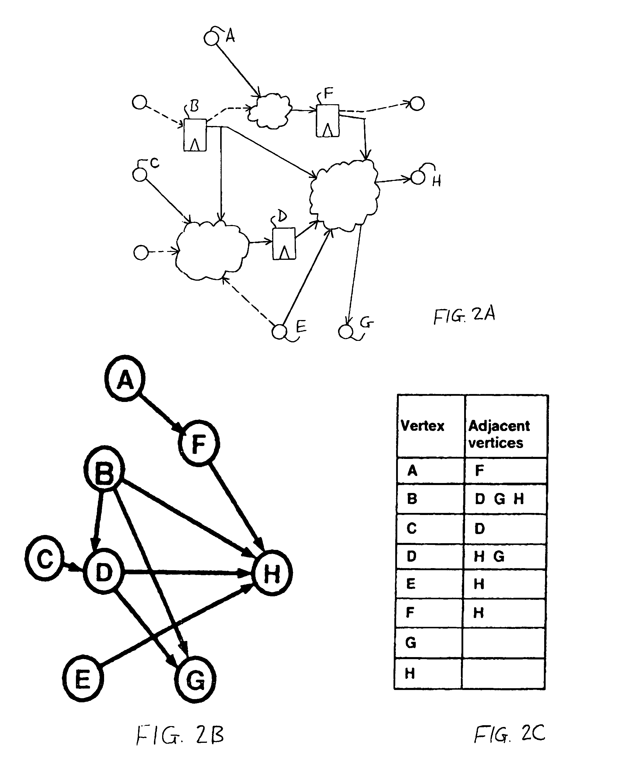 Method to identify geometrically non-overlapping optimization partitions for parallel timing closure