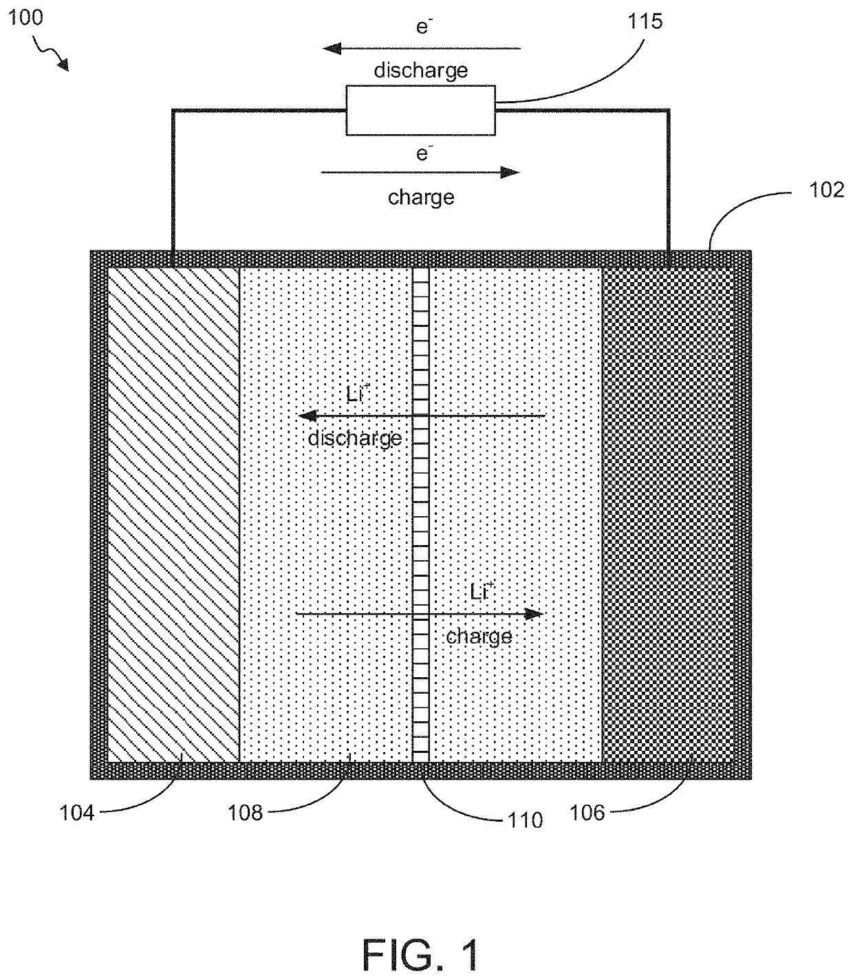 Battery with acidified cathode and lithium anode