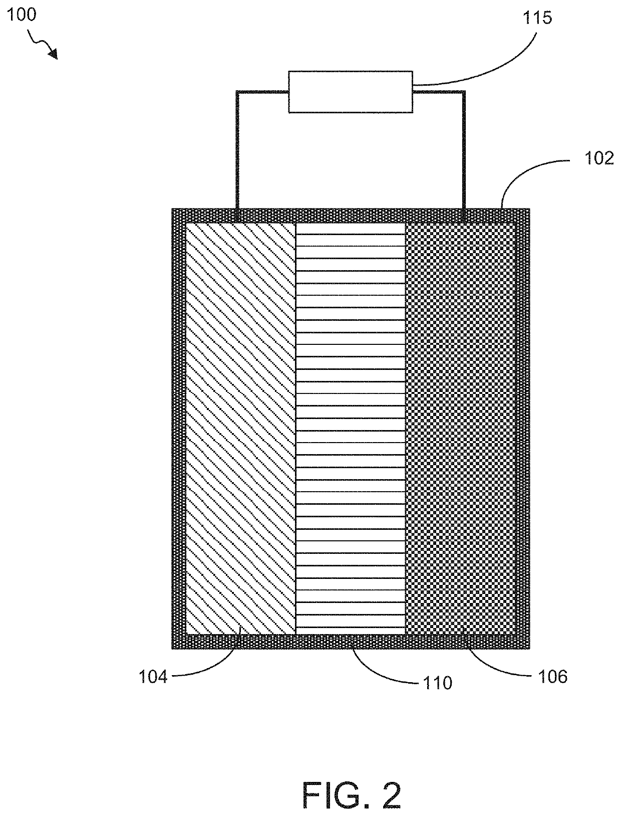 Battery with acidified cathode and lithium anode