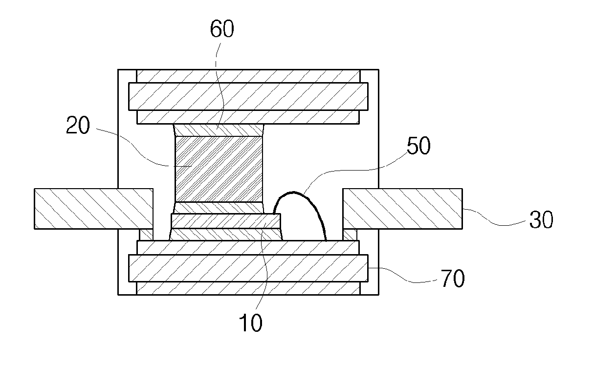 Power module and method of packaging the same