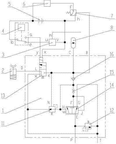 Electro-hydraulic control hand braking system