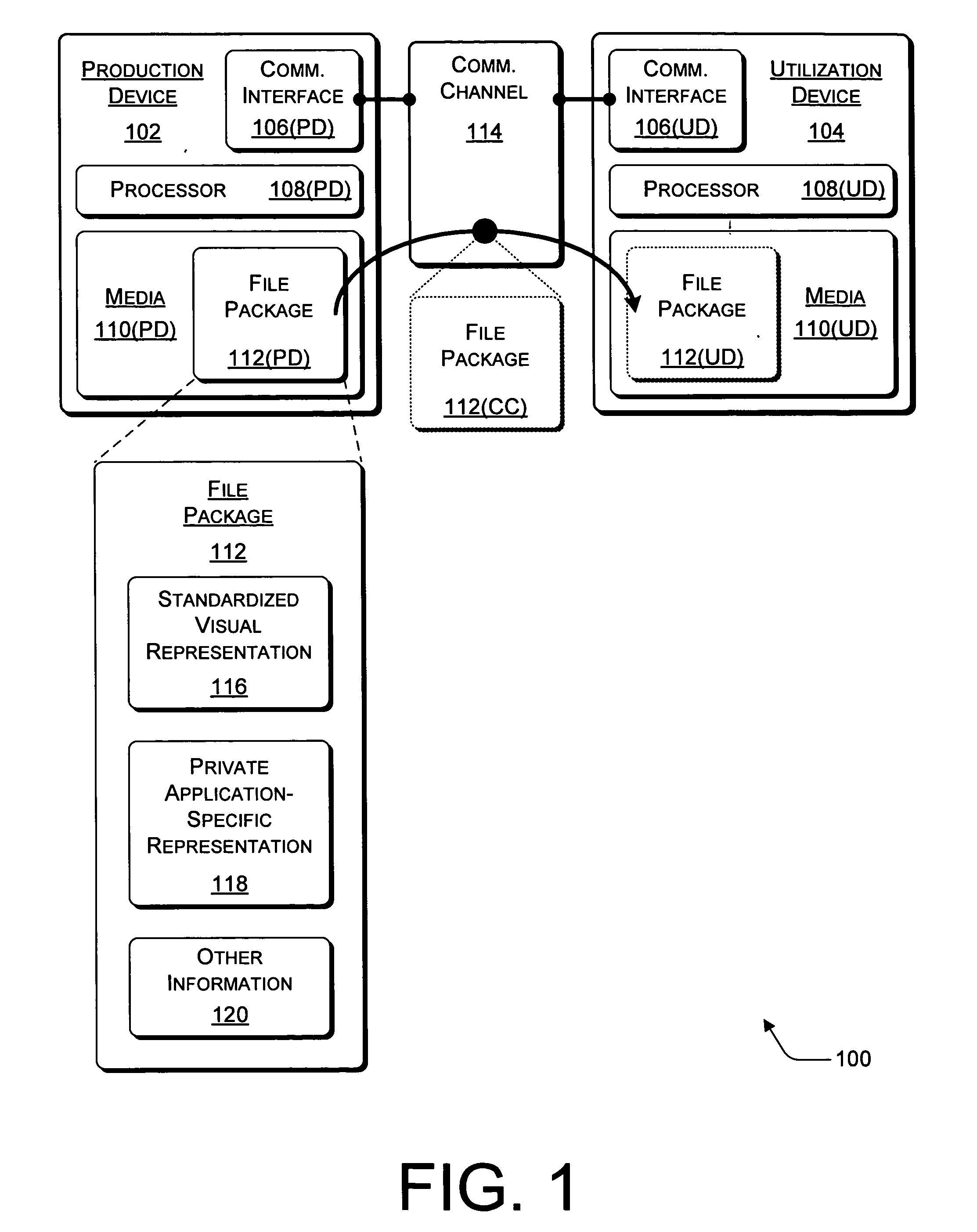 Systems and methods for handling a file with complex elements