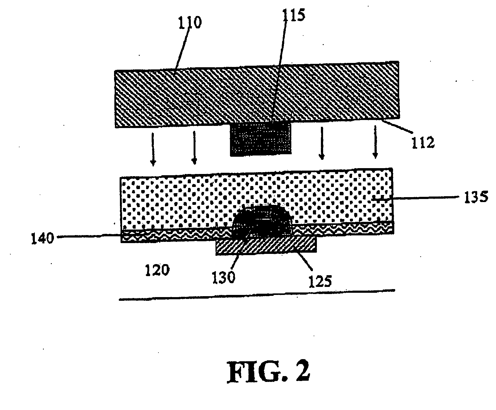 Methods of making a curable composition having low coefficient of thermal expansion and an integrated circuit and a curable composition and integrated circuit made there from