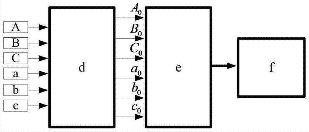 Three-phase Power Transformer Parameters Online Identification Device and Its Realization Algorithm