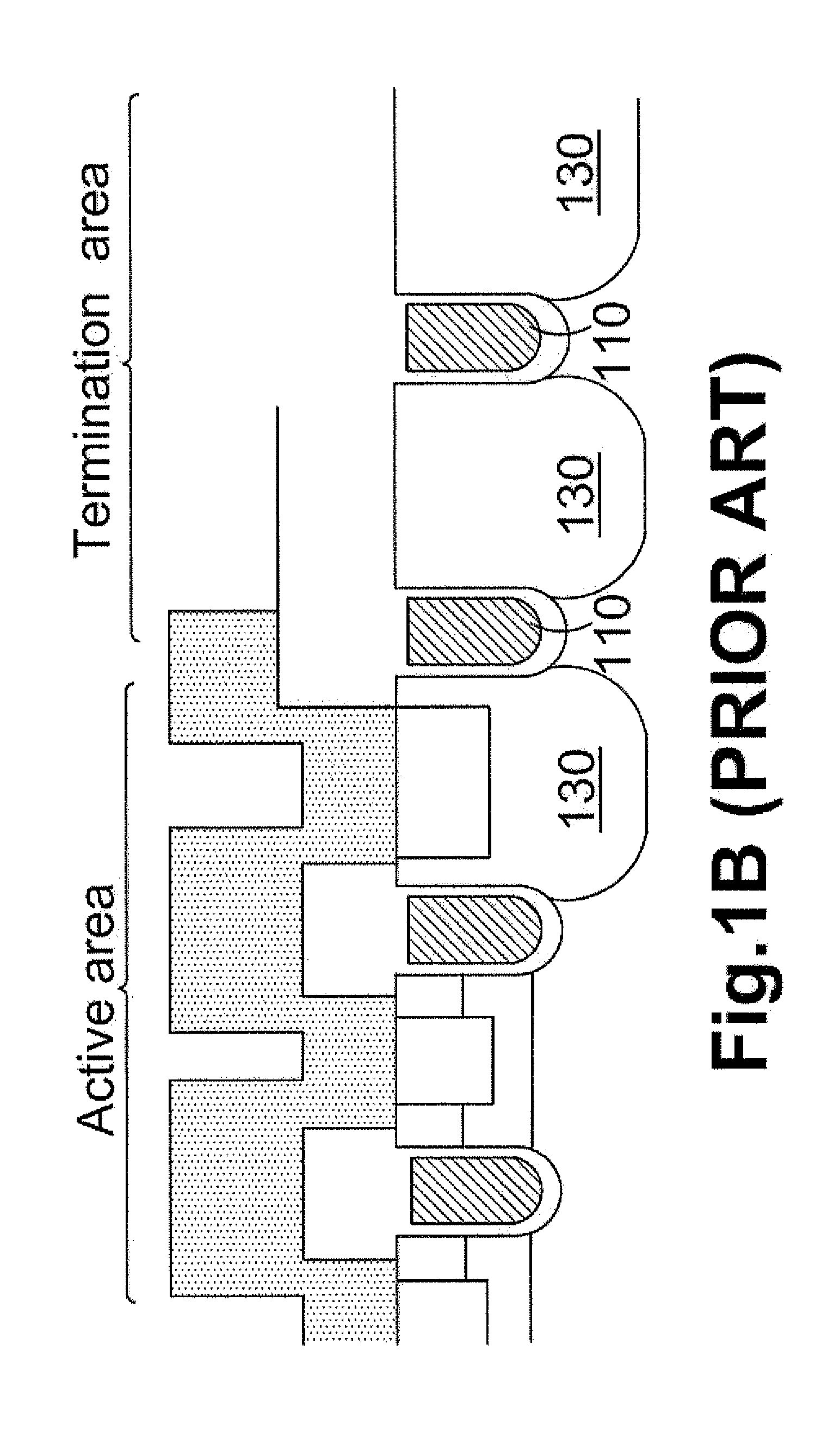 Shielded trench mosfet with multiple trenched floating gates as termination