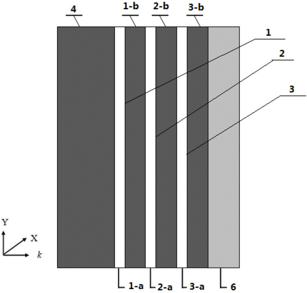 Microwave absorber composite material capable of achieving full frequency band absorption within range of 2-8 GHz