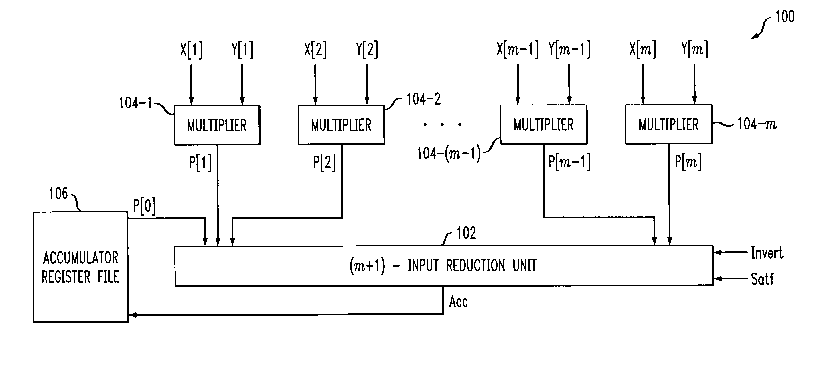 Processor reduction unit for accumulation of multiple operands with or without saturation